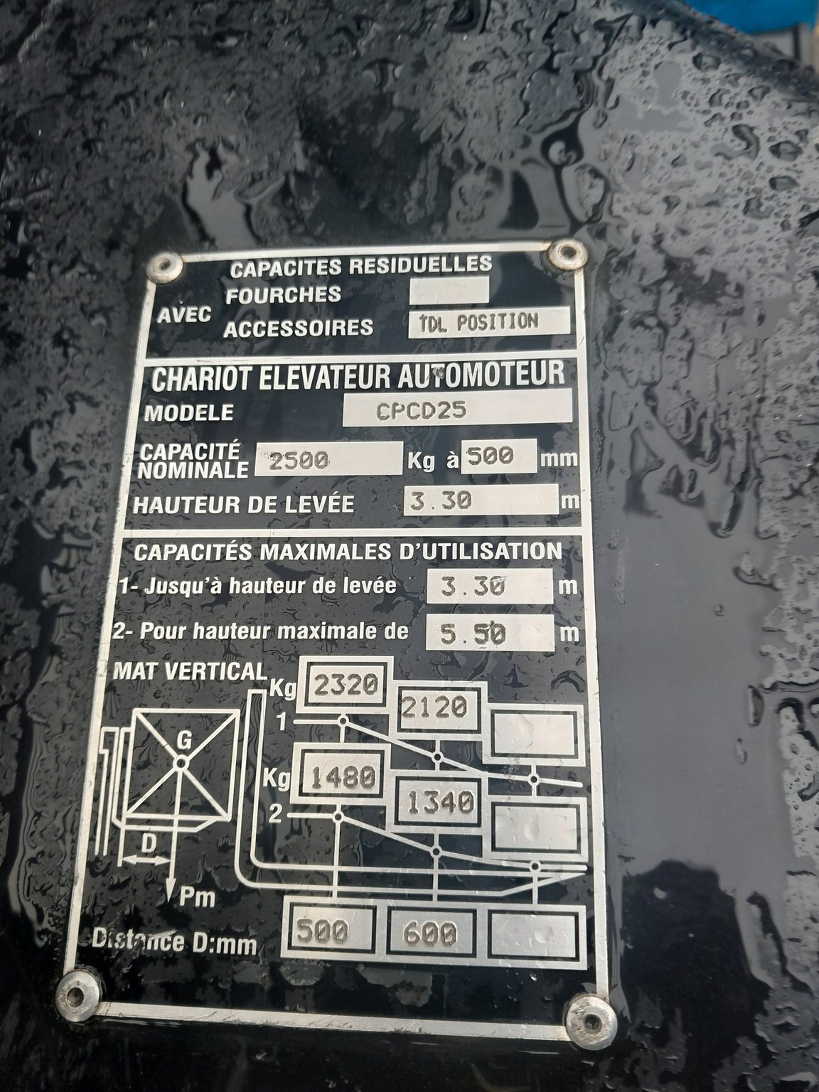 Chariot élévateur frontal Hangcha XF25D