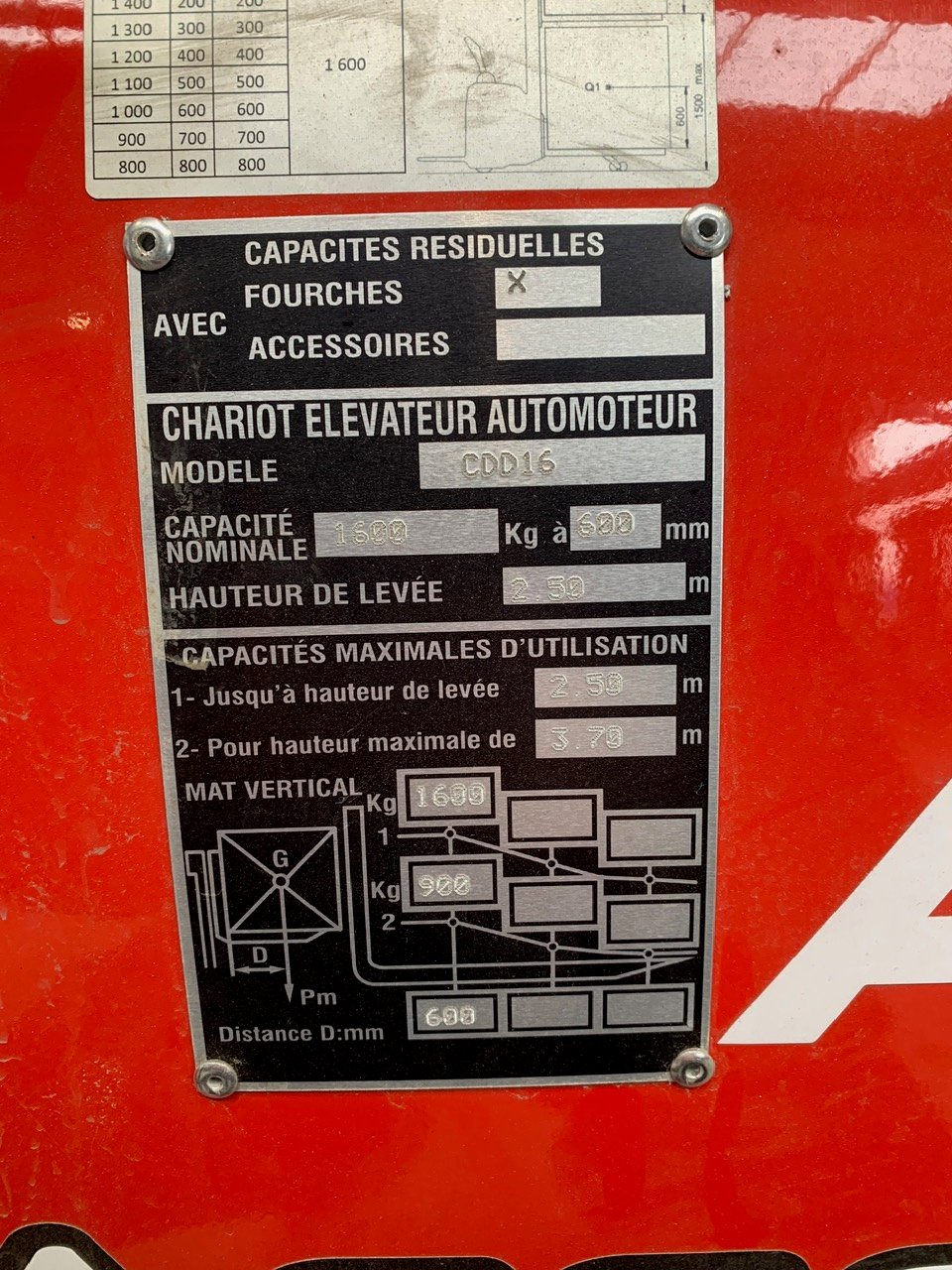Gerbeur Hangcha CDD16-AC1-L