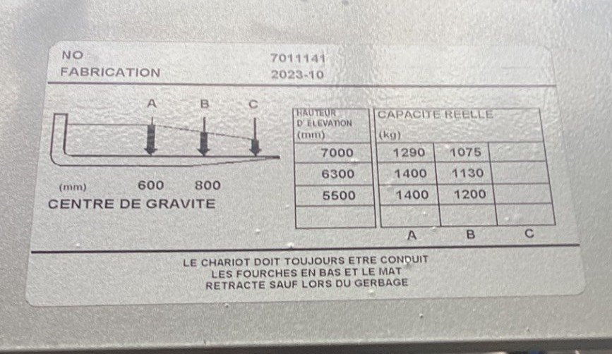 Chariot à mât rétractable CESAB R114