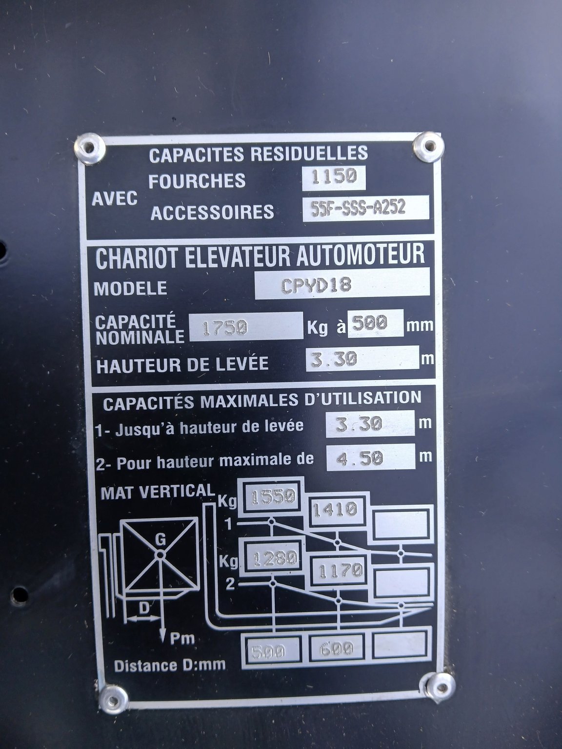 Chariot élévateur frontal Hangcha XF18G