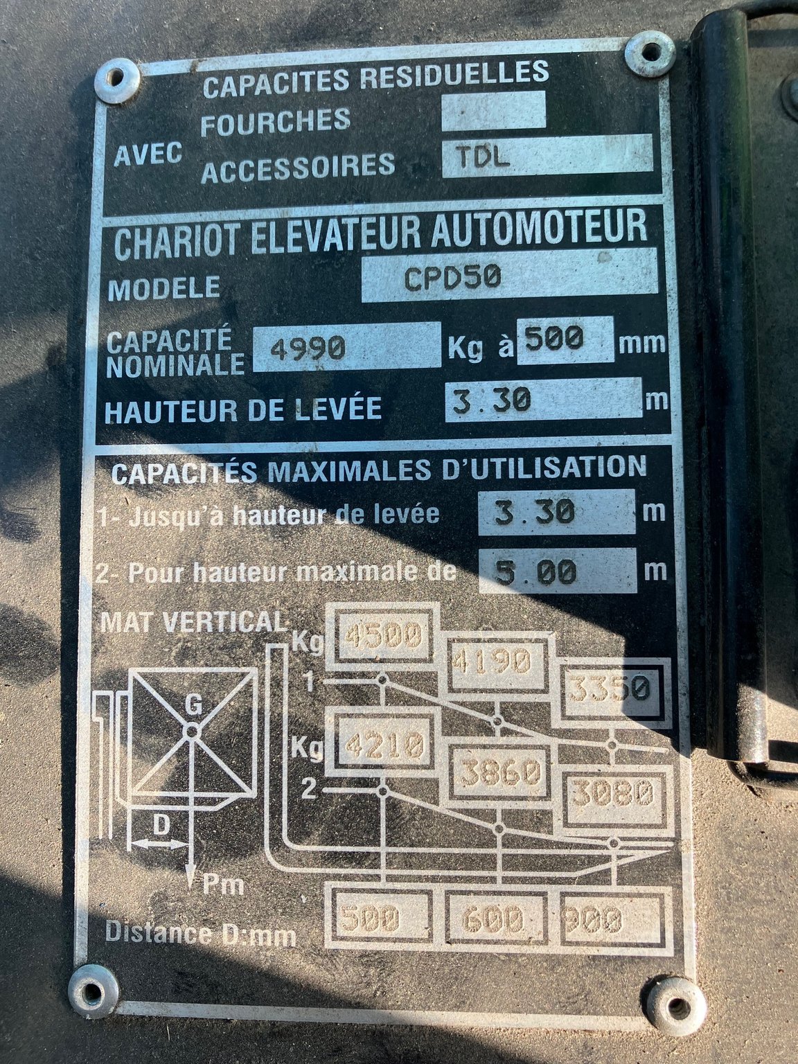 Chariot élévateur frontal Hangcha XC50