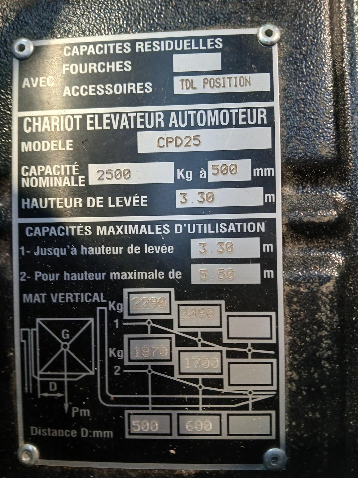 Chariot élévateur frontal Hangcha A4W25