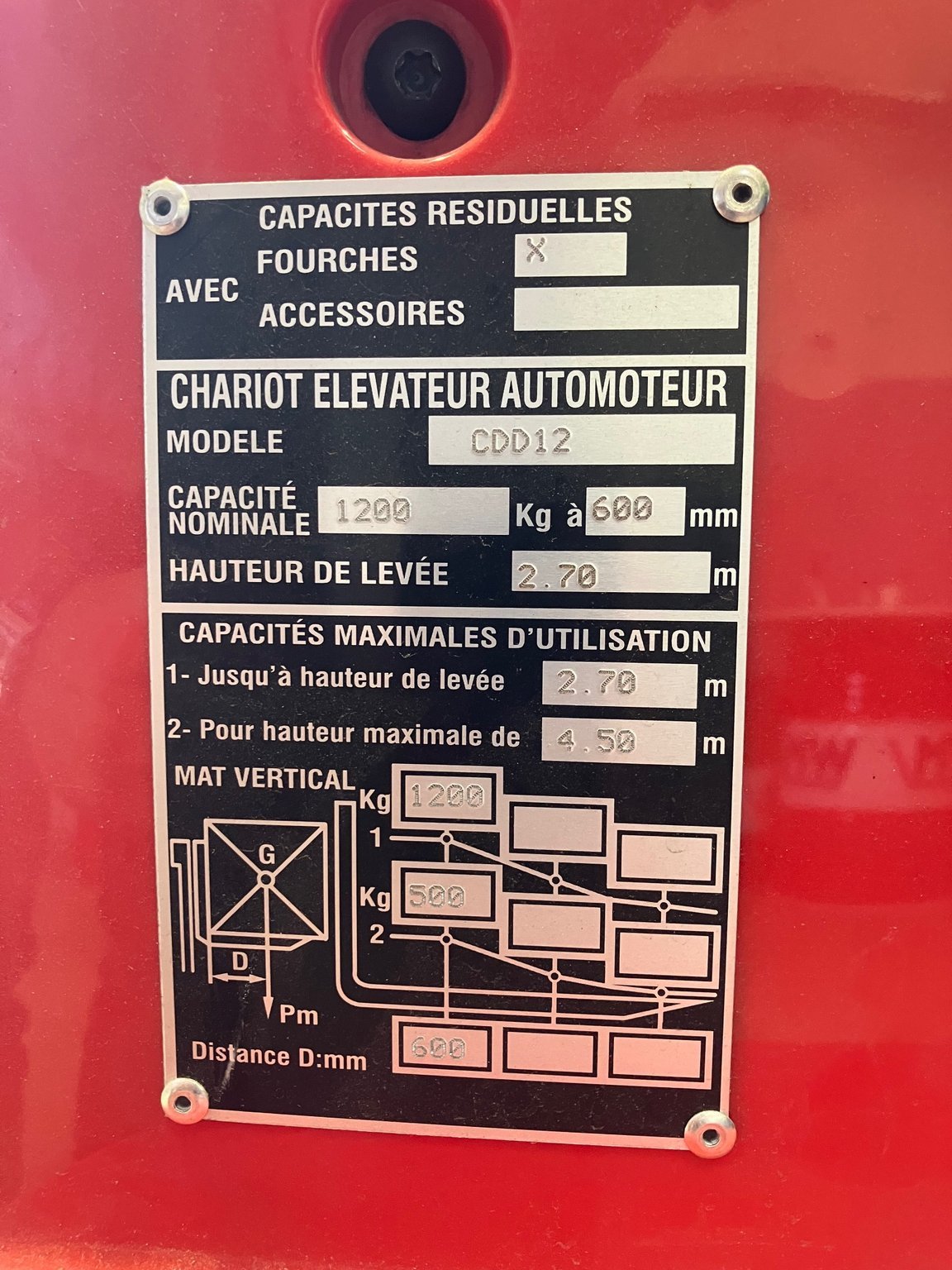 Gerbeur Hangcha CDD12-AEC1