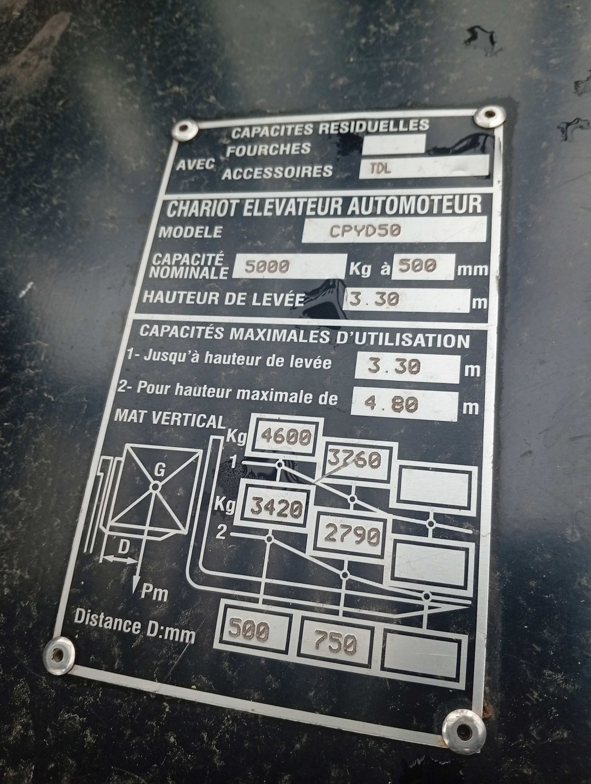 Chariot élévateur frontal Hangcha XF50G
