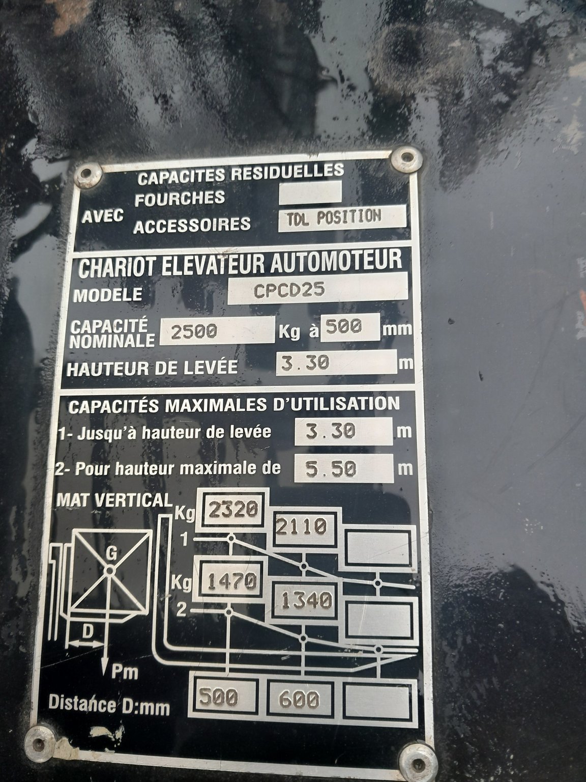 Chariot élévateur frontal Hangcha XF25D