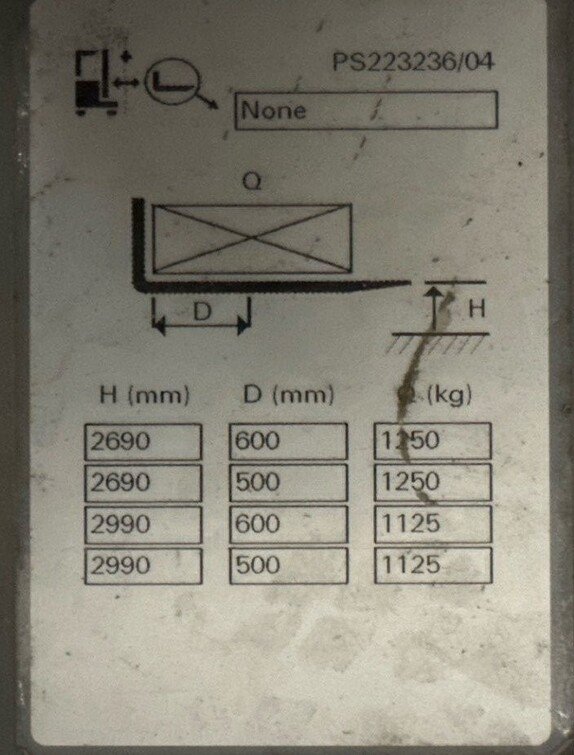Gerbeur Atlet PS125