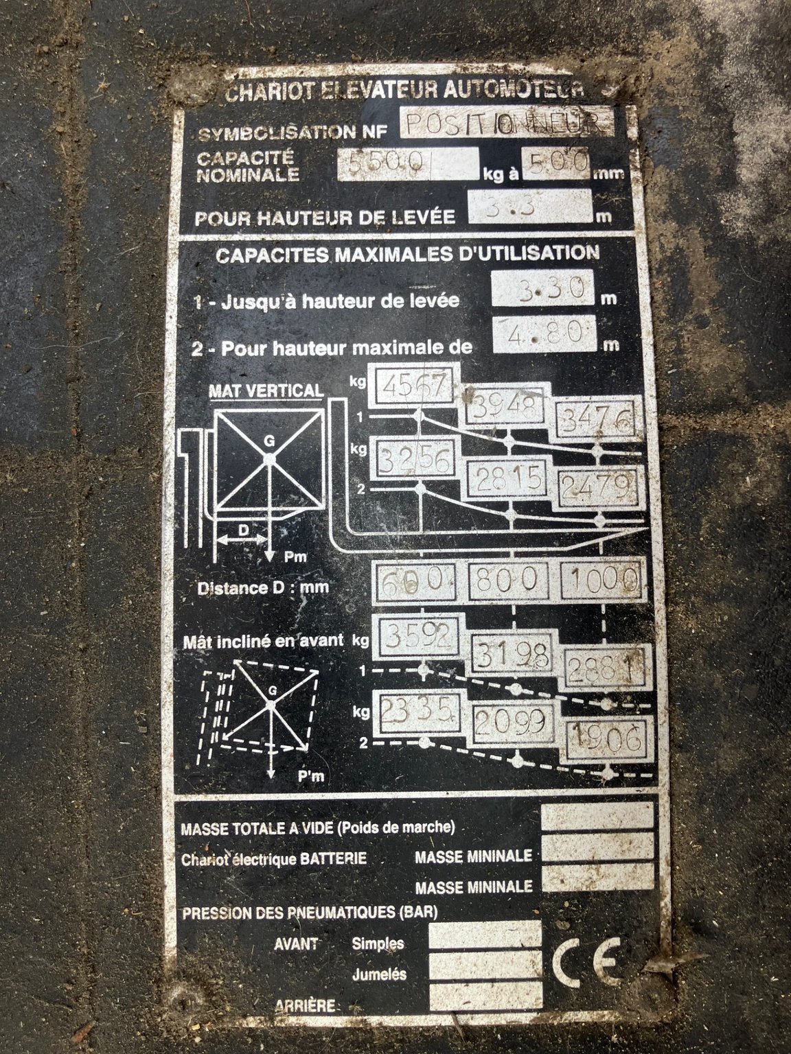 Chariot élévateur frontal Hangcha XF55D