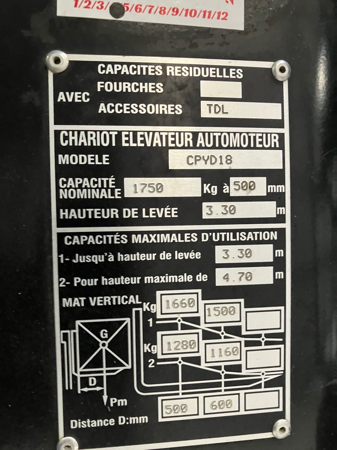 Chariot élévateur frontal Hangcha XF18G