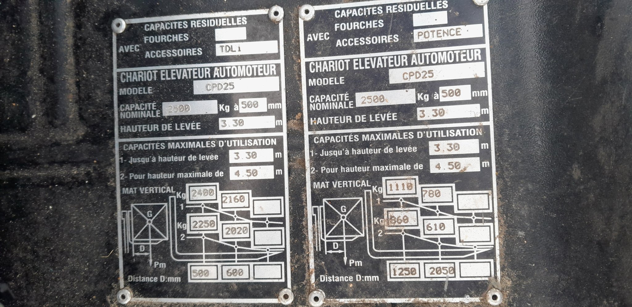 Chariot élévateur frontal Hangcha A4W25