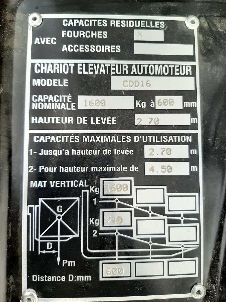 Gerbeur Hangcha CDD16-AZ3S