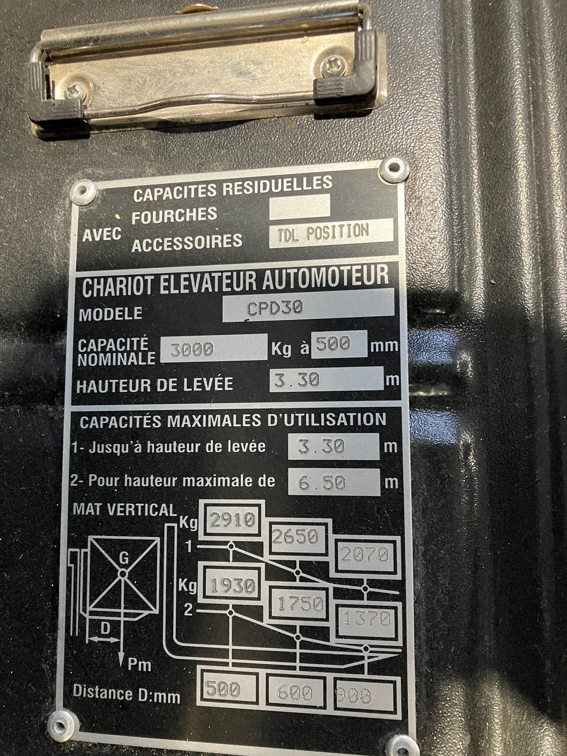 Chariot élévateur frontal Hangcha A4W30