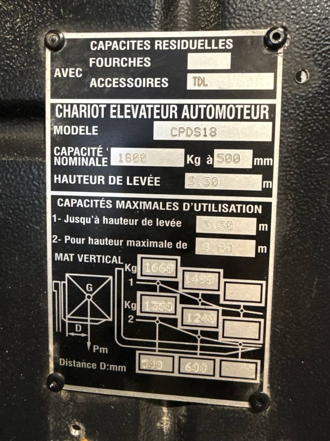 Chariot élévateur frontal Hangcha A3W18