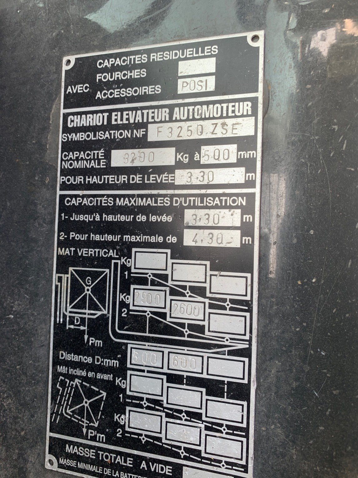 Chariot élévateur frontal Atlet DX32G