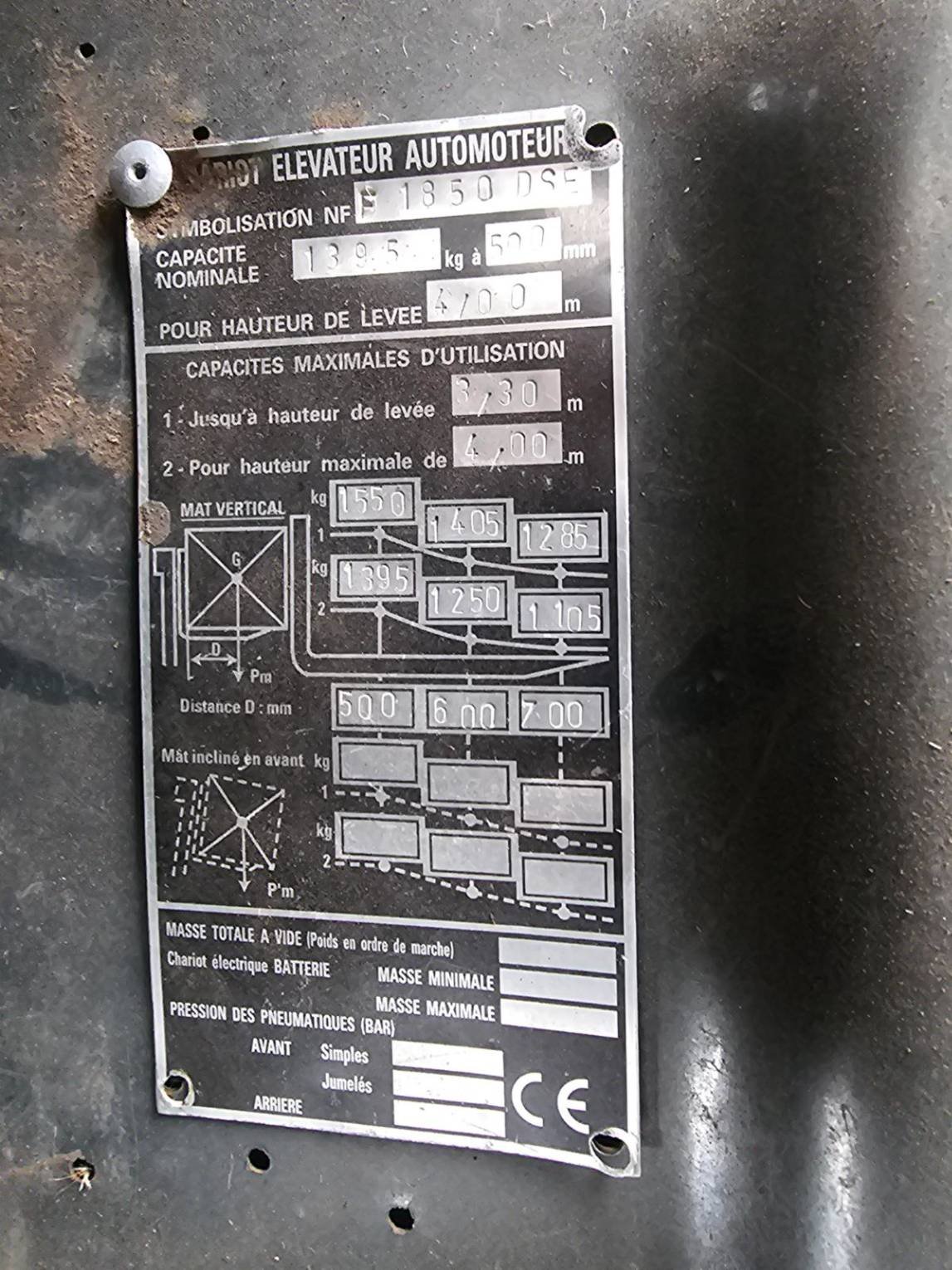 Chariot élévateur frontal UniCarriers DX18D