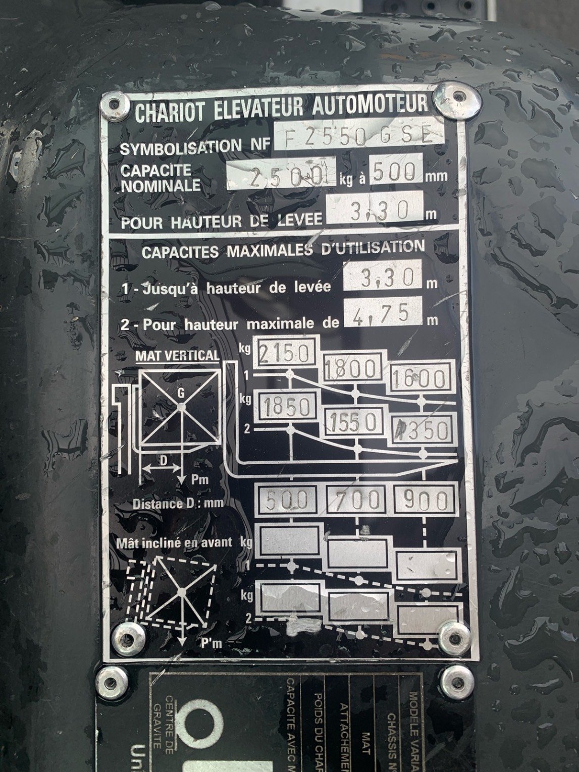 Chariot élévateur frontal UniCarriers DX25G