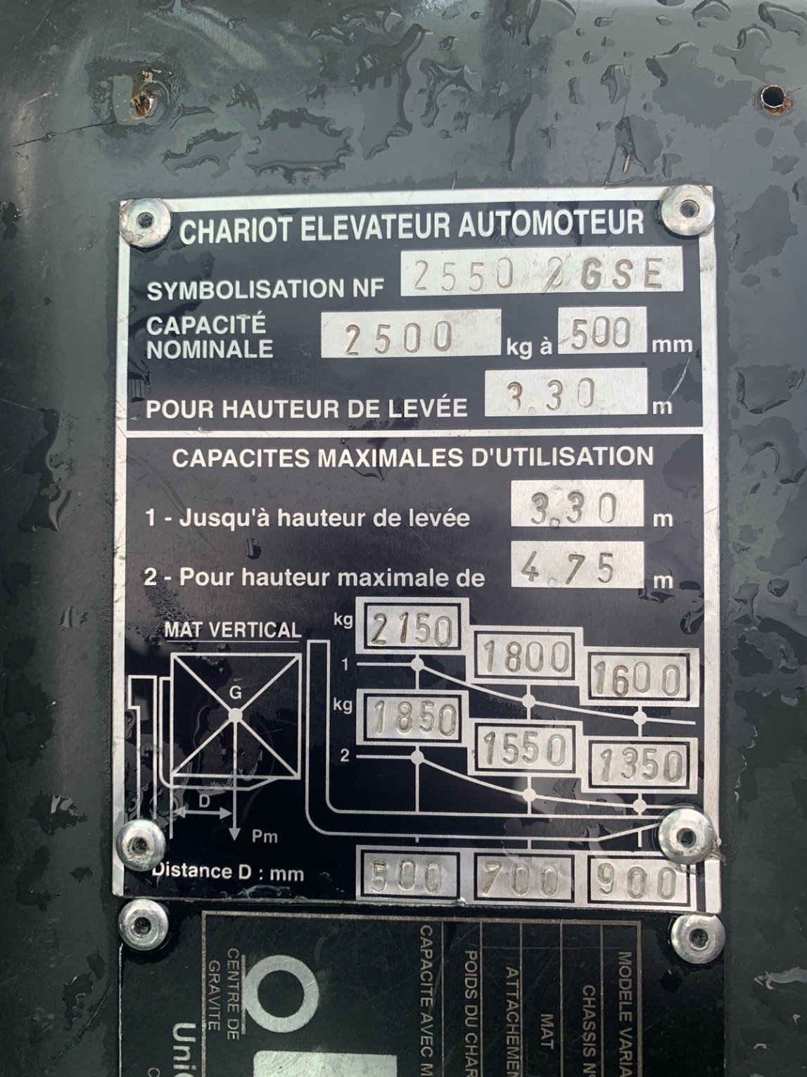 Chariot élévateur frontal UniCarriers DX25G