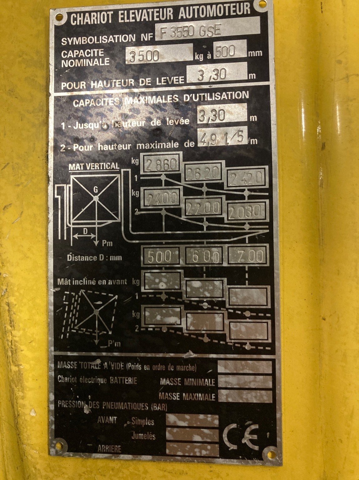 Chariot élévateur frontal Hyster H3.5FT