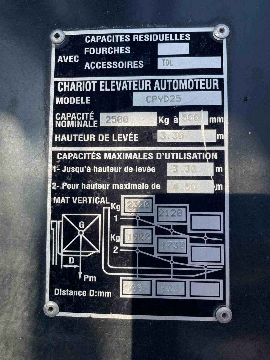 Chariot élévateur frontal Hangcha XF25G