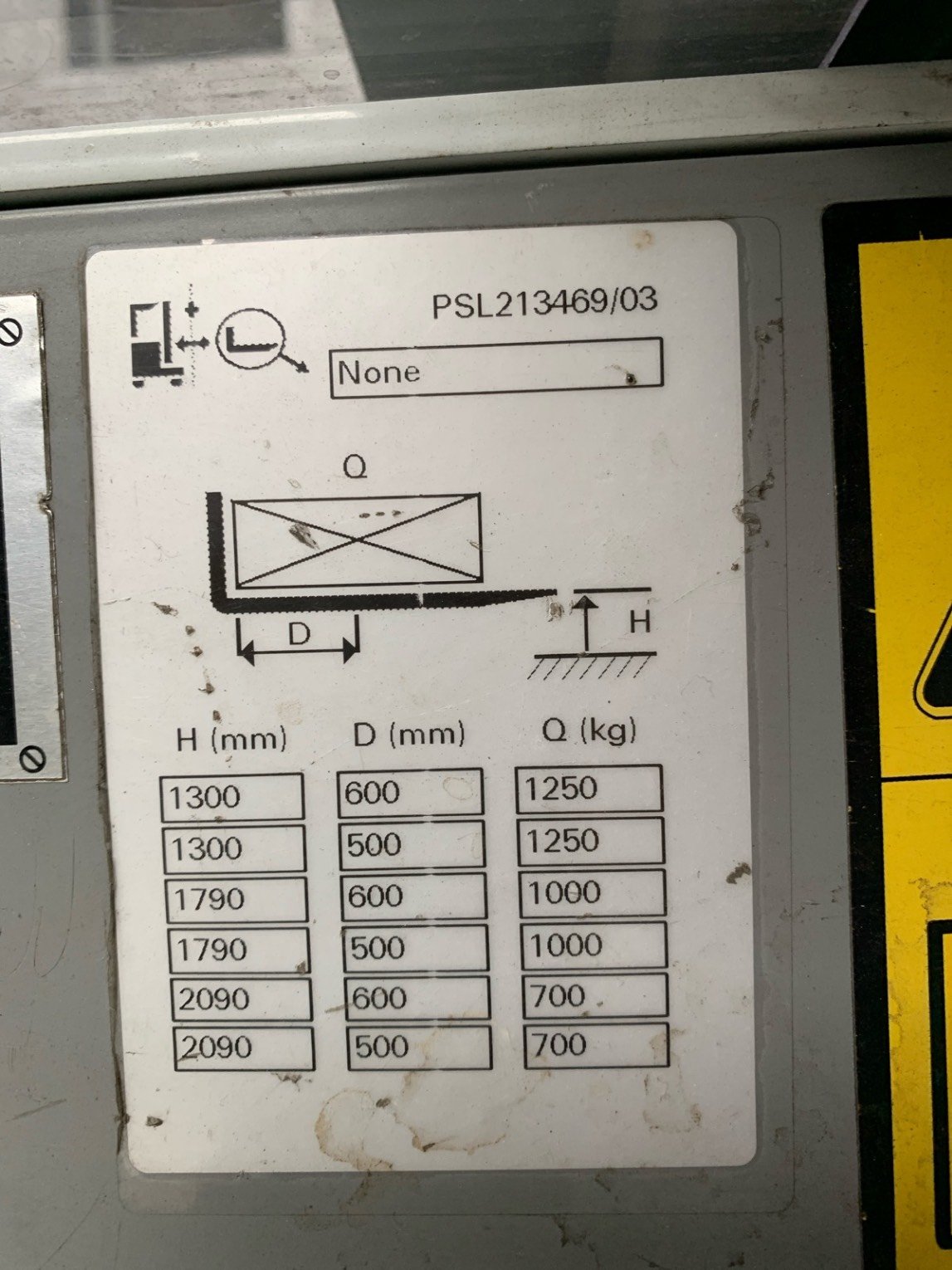 Gerbeur UniCarriers PSL125