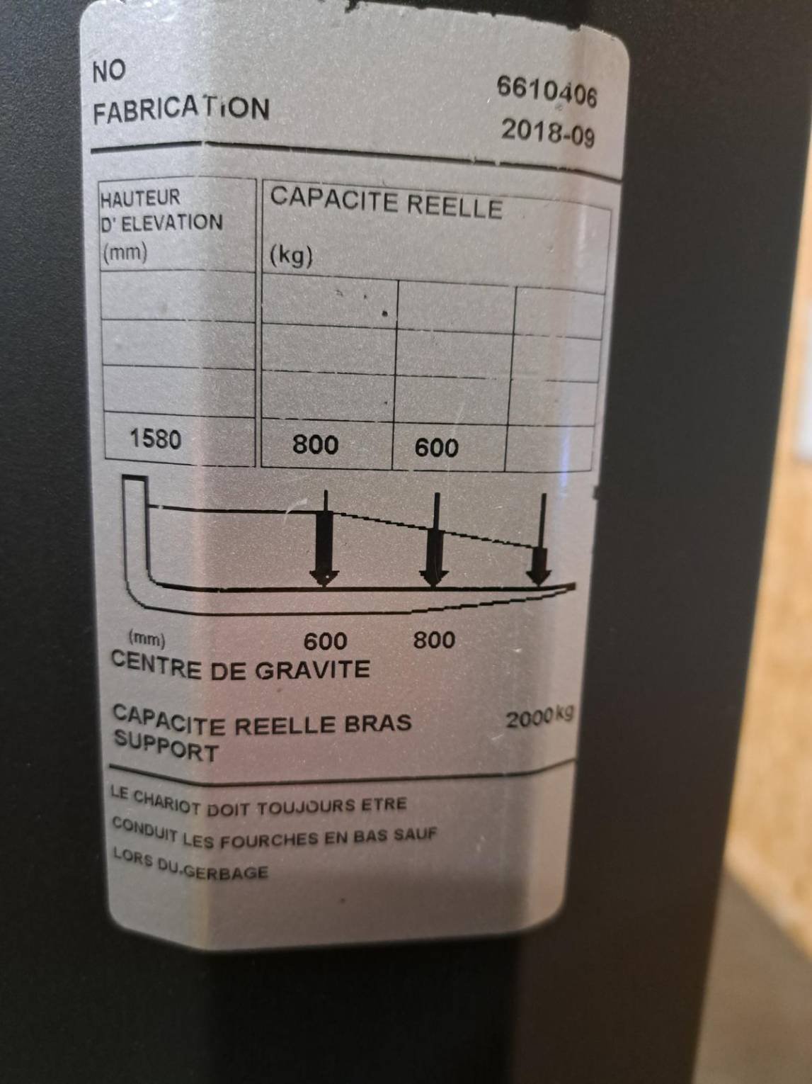 Gerbeur CESAB S208L