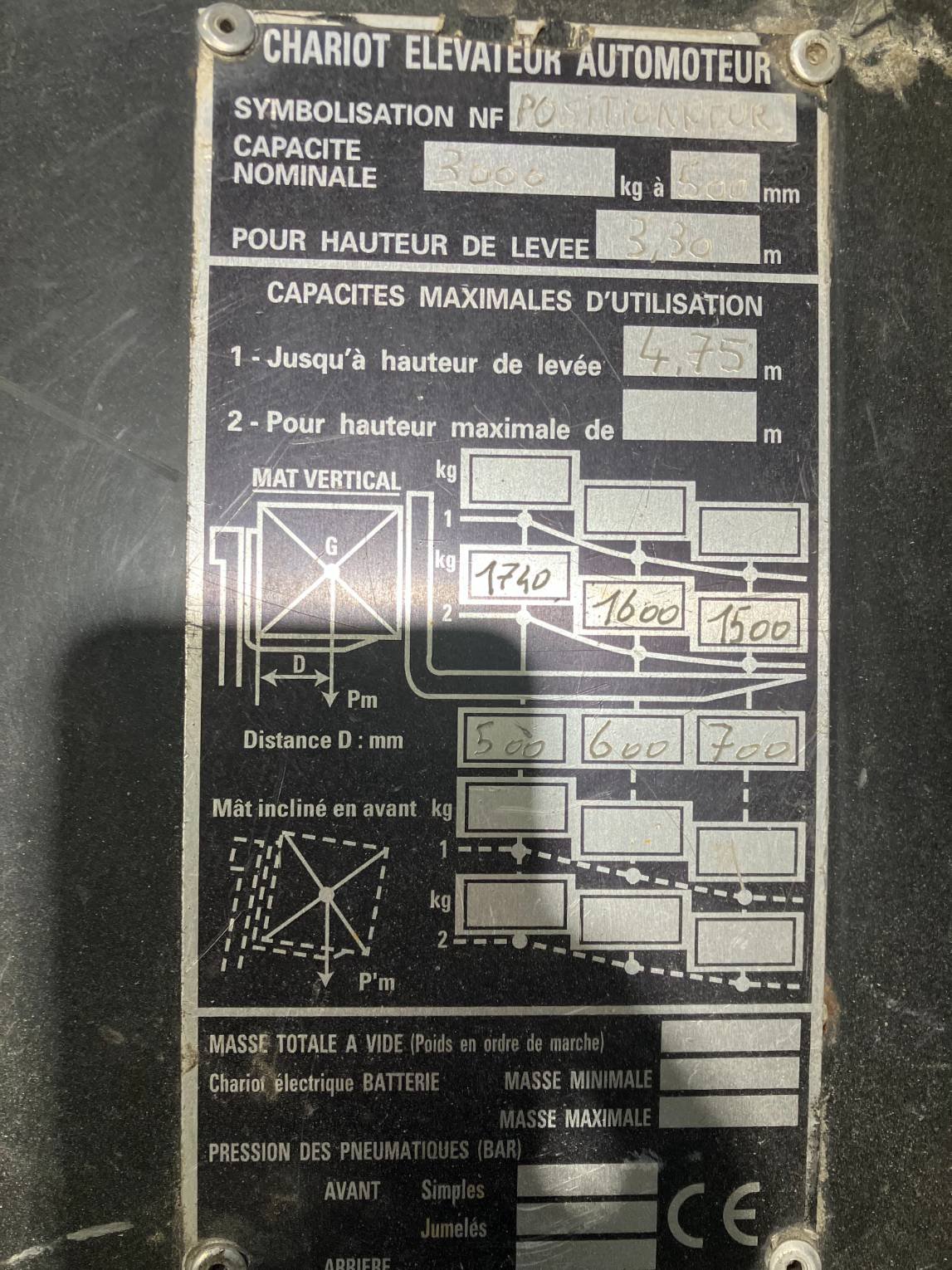 Chariot élévateur tout terrain Hangcha TT30