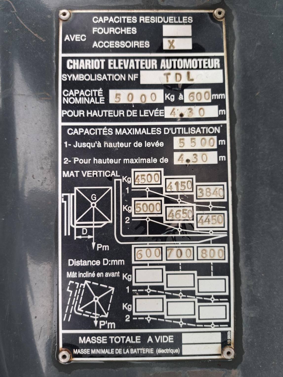 Chariot élévateur frontal Nissan JG1F4A50LY