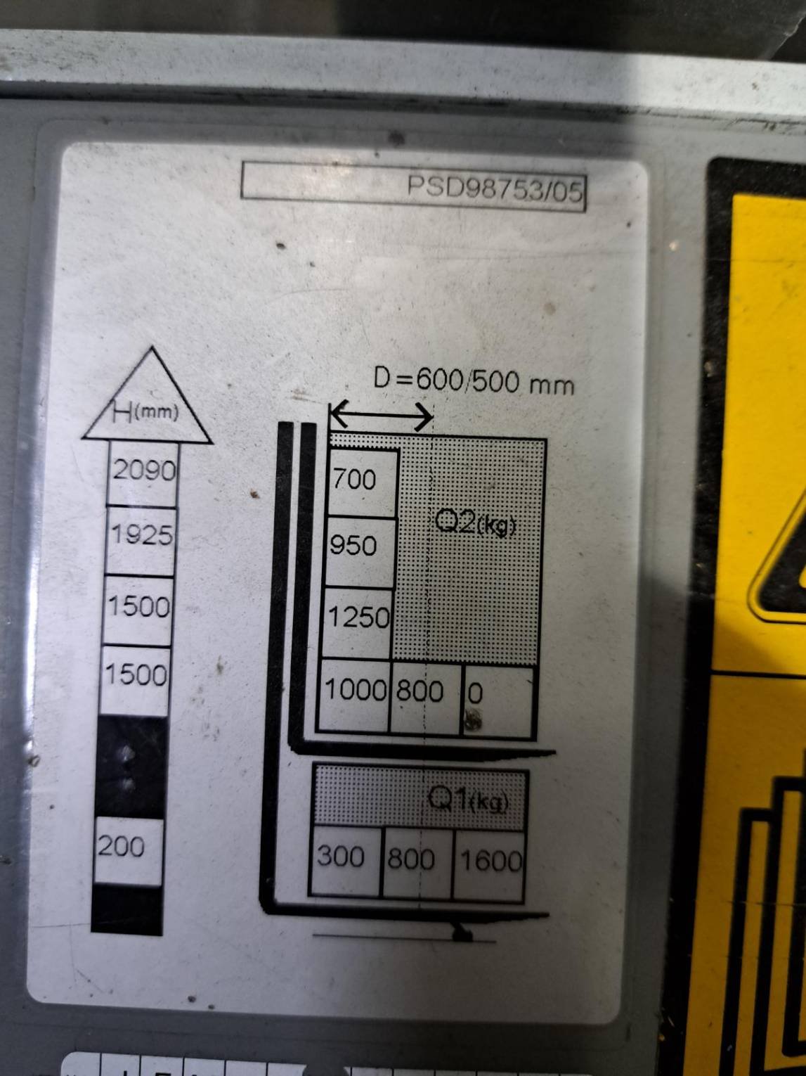 Gerbeur UniCarriers PSD125