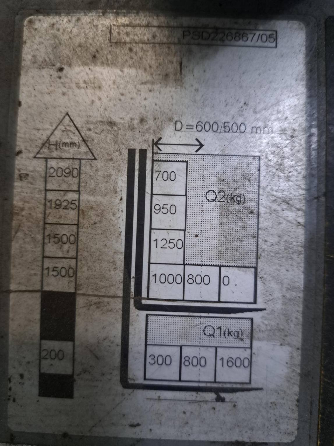 Gerbeur UniCarriers PSD125