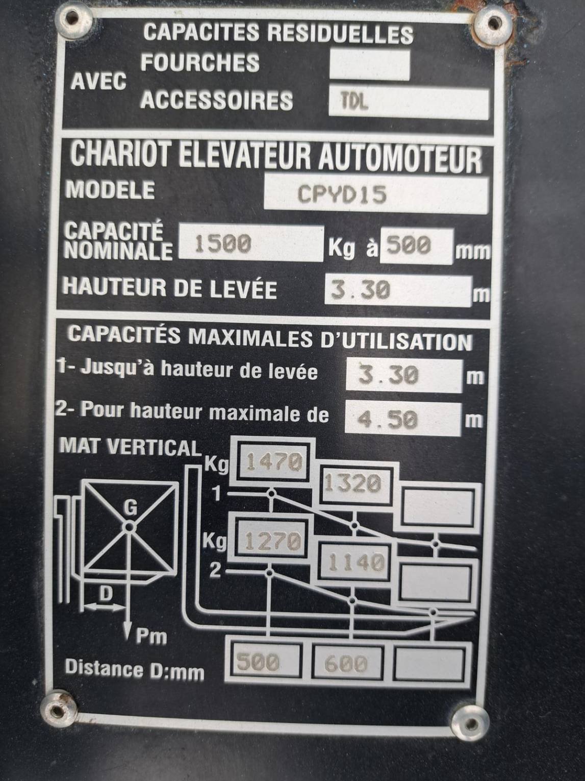 Chariot élévateur frontal Hangcha XF15G