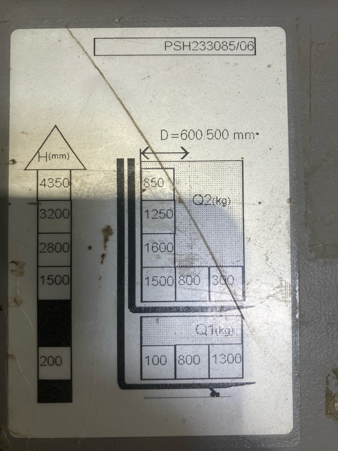 Gerbeur UniCarriers PSH160