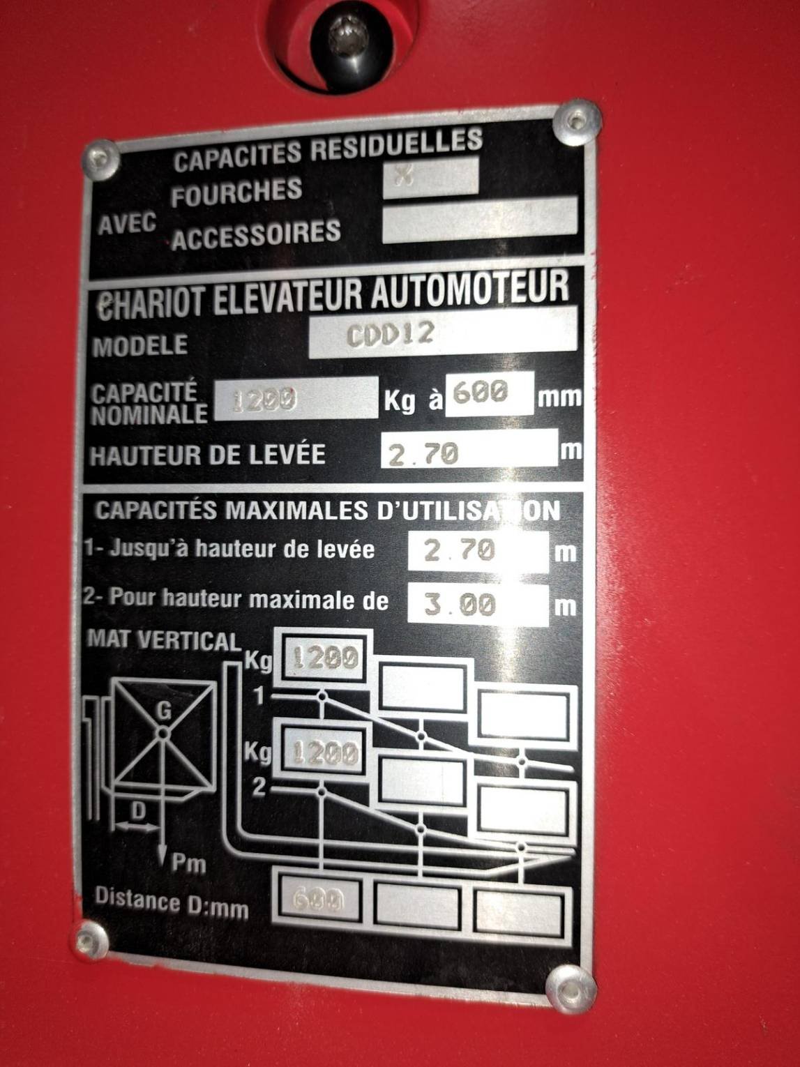 Gerbeur Hangcha CDD12-AEC1