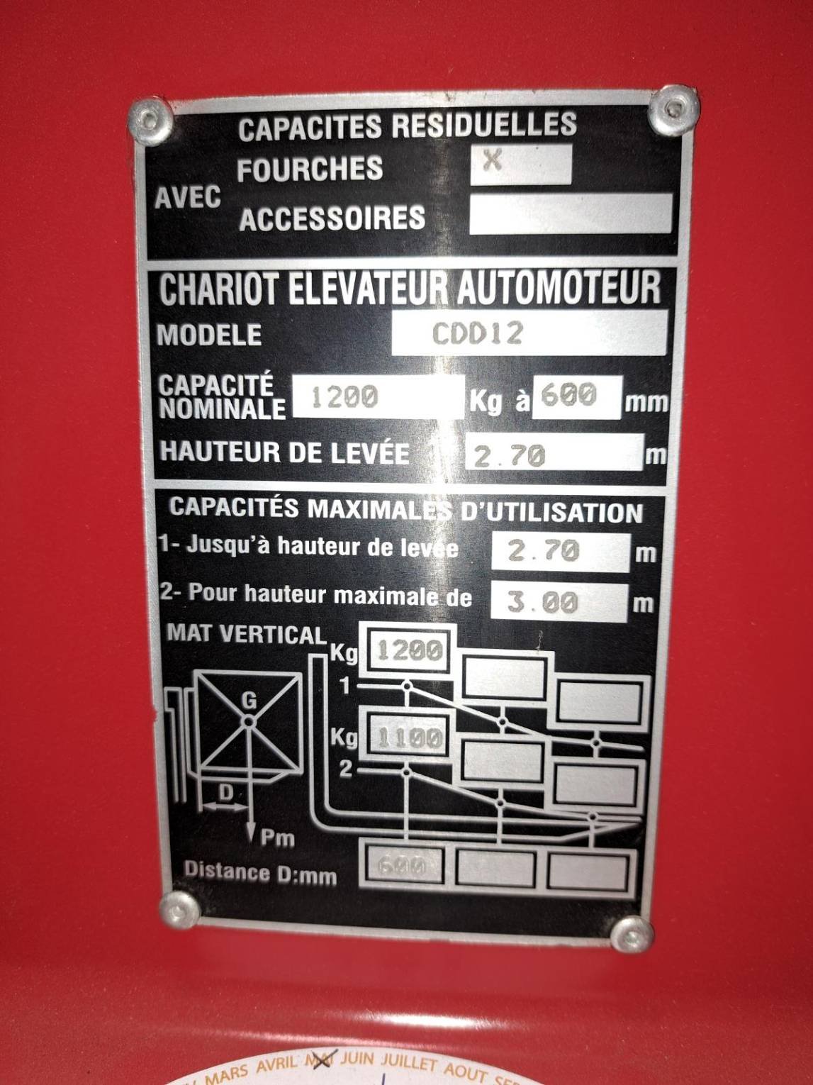 Gerbeur Hangcha CDD12-AEC1